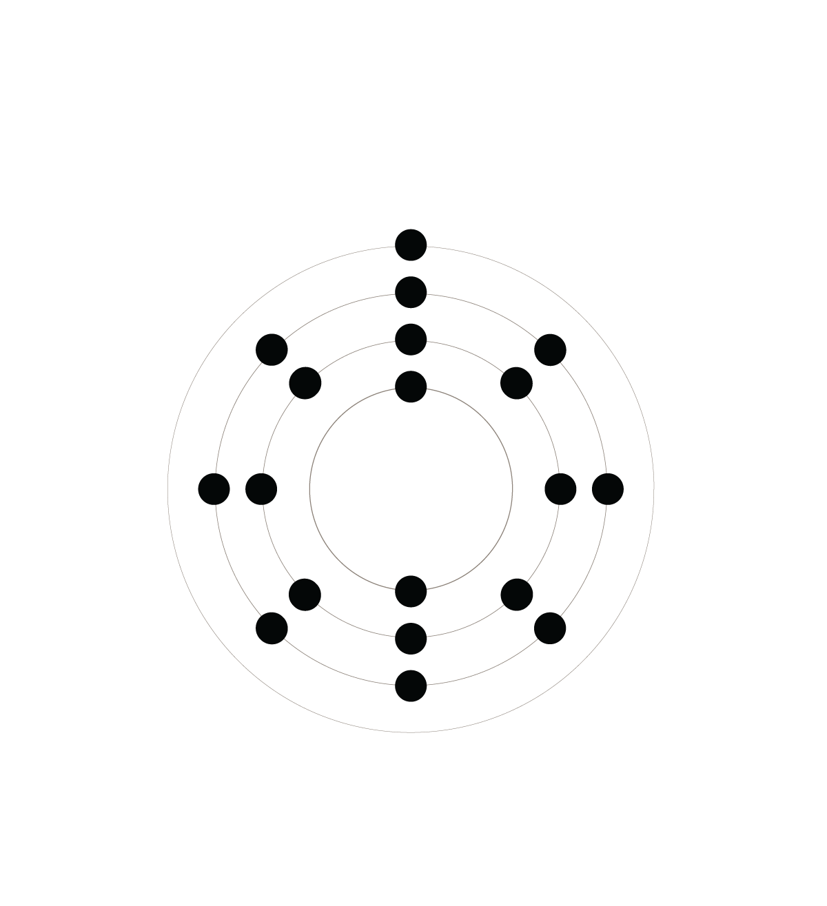 Potassium (K) Atomic Number 19